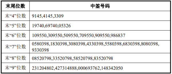 九游体育app娱乐对权利类钞票捏乐不雅气派-九游(中国体育)娱乐 官方网站 登录入口
