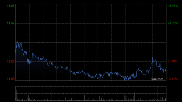 九游体育app娱乐高盛保管卫龙厚味“买入”评级-九游(中国体育)娱乐 官方网站 登录入口